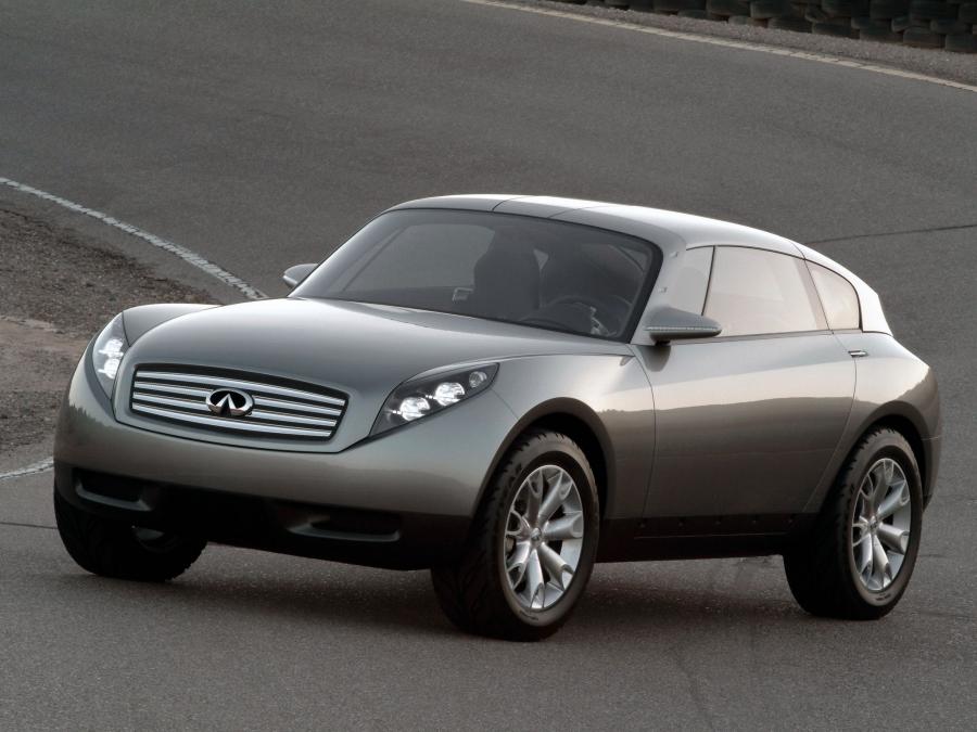  Infiniti Triant Concept 2003 года  (фото 17 из 29)